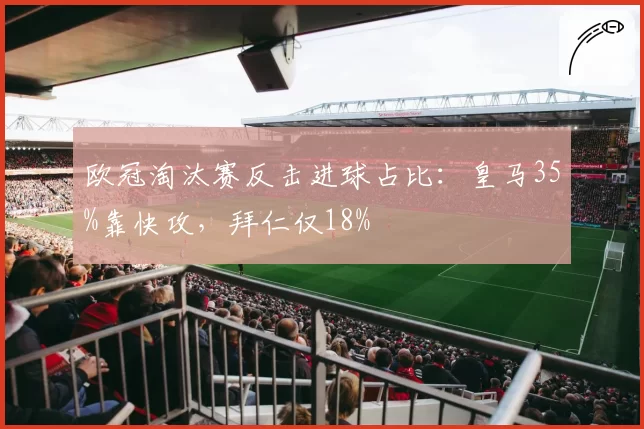 欧冠淘汰赛反击进球占比：皇马35%靠快攻，拜仁仅18%